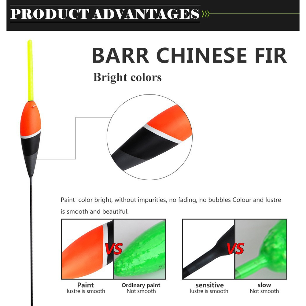 フライフィッシング用品 BARR CHINESE FIR 重 - Heavy Equipment In Chinese のレビューと価格