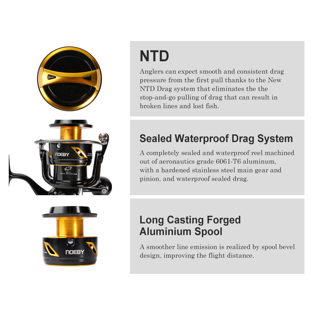 NOEBY インフィニットヘビーデューティーソルトウォーター - Heavy Equipment Tires のレビューと価格