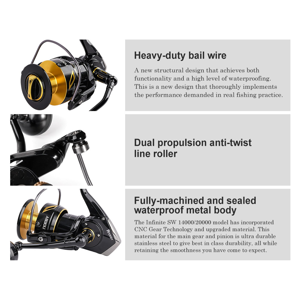 NOEBY インフィニットヘビーデューティーソルトウォーター - Heavy Equipment Tires のレビューと価格