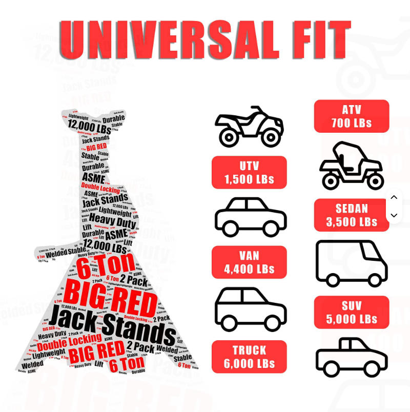 産業車両整備機器 重荷重トラック用ジャッキスタンド - Heavy Equipment Jack Stands のレビューと価格